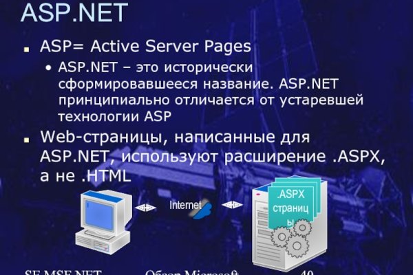 Кракен сайт пишет пользователь не найден