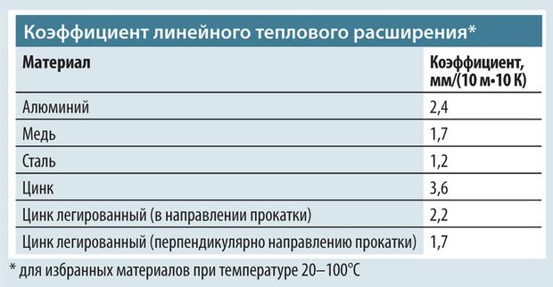 Кракен маркет даркнет скачать