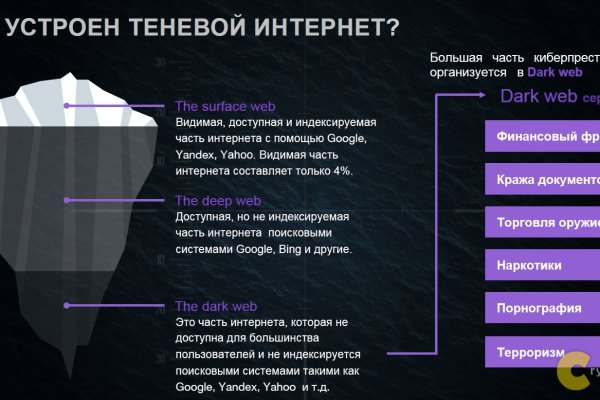 Кракен шоп это